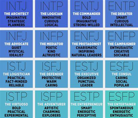 MBTI